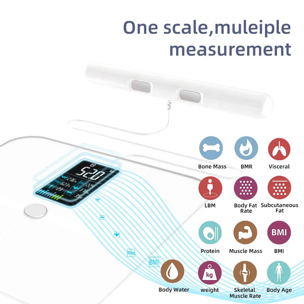 Smart Bioimpedance Scale 2023 New Highly Accurate Digital Display Body Fat Scale Body Composition Analyzer Smart Weight Scale